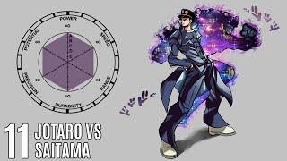 [What-If] Jotaro (Star Platinum Over Heaven) VS Saitama