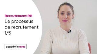 Recrutement RH - étape 1 - Le processus de recrutement