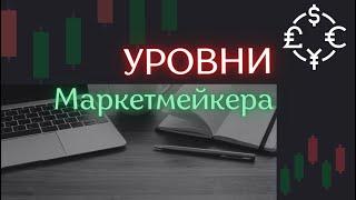 Уровни маркетмейкера | Уровни поддержки и сопротивления