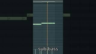 How to make 200 bpm phonk in fl studio 21 | fl studio 20