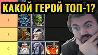 Тир лист героев Warcraft 3. Какие герои лучшие и худшие? Детальная аналитика от Wanderbraun