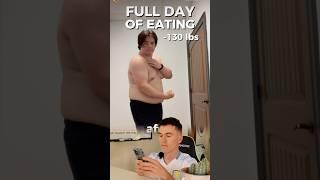 DM or comment “fit” for help with your nutrition! #fulldayofeating #fitnesscoach #transformation