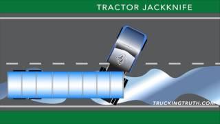 What Happens In A Tractor Jackknife? - TruckingTruth.com