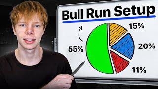 How to Position Your DeFi Portfolio for the Bull Run (Full Strategy)