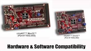 chipKIT™ for the Arduino™ Community