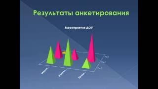 Итоговый педсовет 2015-2016 уч.гг.