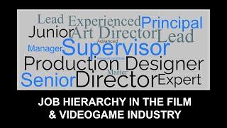 Job Hierarchy In The Film And Videogame Industry