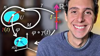 How to do Calculus on an Abstract Manifold