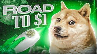 [LIVE] Bitcoin & Dogecoin Stream | Live Crypto Trading Signals (FIXED UP)