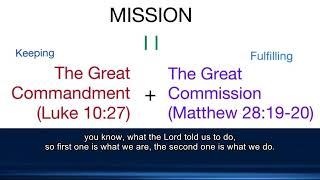 Word of Life Church Los Angeles Mission I Pastor Ruben Zograbyan I September 11, 2022