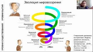 Личностная зрелость. Развитие и спиральная динамика. Лектор Тучин Павел