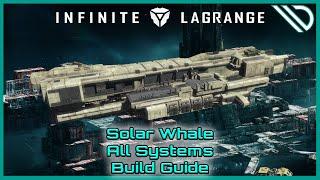 Infinite Lagrange |  Solar Whale System Build Guide