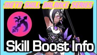 Black Mara Skill Boost Info / What Changes ? / Dragon Nest Korea (2025 Feb)