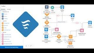 Salesforce ! | Introduction to Salesforce Flow Builder |  తెలుగులో Flows !