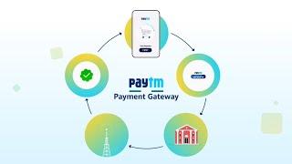 What is a Payment Gateway & How Does it Work