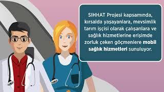 Mobil Sağlık Hizmetleri nerelerde veriliyor?