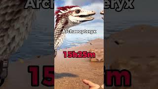 Fastest Dinosaurs to Raise in Ark Survival Evolved