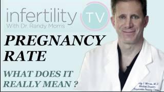 Pregnancy Rate: What Does it Mean? Dr. Randy Morris answers | Infertility TV