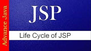 Life Cycle of JSP # JSP Tutorials