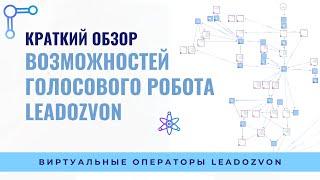 Обзор платформы по созданию виртуальных операторов / голосовых роботов