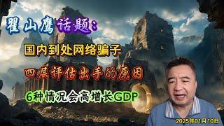 翟山鹰话题：国内到处网络骗子，四层评估出手的原因。6种情况会高增长GDP。