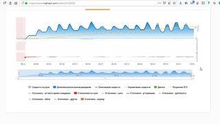 NiceHash 3 бакса в час с Beam