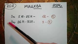 мацква грудень 2024- січень2025.