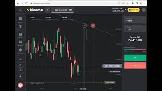 Honest Trader Course  free Binary