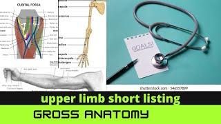 SHORT LISTING UPPER LIMB BY RANA MUHAMMAD NOMAN