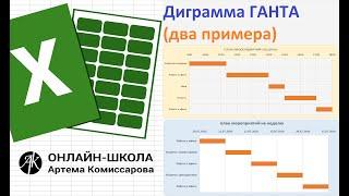 Визуализация данных Урок 8 Диаграмма Ганта, планирование на день и неделю