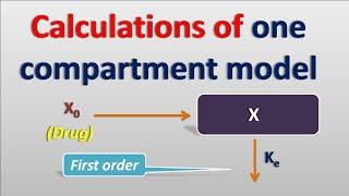 Calculations of one compartment model in simple way