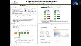 PPoPP'22 Rethinking Graph Data Placement for Graph Neural Network Training on Multiple GPUs (poster)