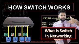 What is a Switch in Networking? How Switch Works, Functions, Types, and More | Networking  Part-8