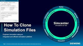 How To Clone Simulation Files