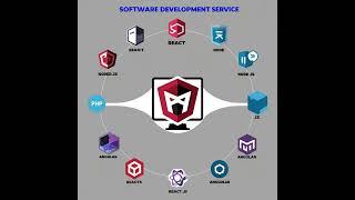 Software Development Service in php, react js, node js, angular