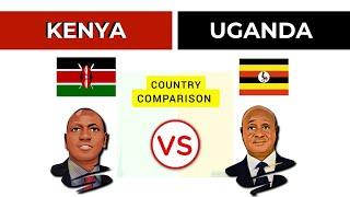 Let's Compare Kenya to Uganda! 