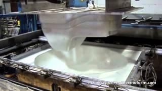 Thermoforming Process