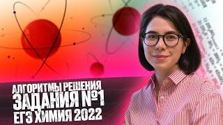 Как решать 1 задание из ЕГЭ по химии 2022 на электронные конфигурации. Алгоритмы решения