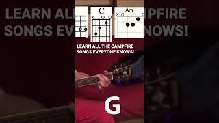 JIMMY BUFFETT #learnguitaronline #guitartutorial #easyguitarsongs #jayharrisguitar