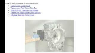 2009 Tribute Transmission Service Procedures 6F35 Transaxle Solenoid Body Strategy Programming