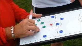 Whiteboard: Positional Play