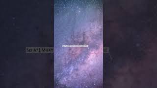 Position of Central Black Hole of the Milky Way Sgr A* | new Video out :)
