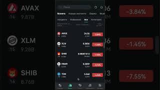 Инвестиции Биткоин 2025 крипто портфель