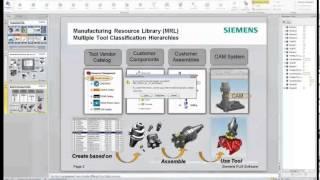 CAM DATA MANAGEMENT - How to manage your cutting tools with the Manufacturing Resource Library