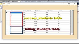 VB.net and SQL database Fill Datagridview from two tables using multiple select statements