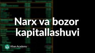 Narx va bozor kapitallashuvi | Aksiyalar va obligatsiyalar | Moliya va kapital bozorlar