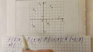 МЕРЗЛЯК-6. САМОСТОЯТЕЛЬНАЯ РАБОТА ПО ТЕМЕ: КООРДИНАТНАЯ ПЛОСКОСТЬ ПАРАГРАФ-46
