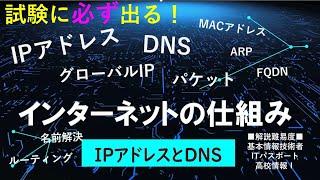 インターネットの仕組み入門～IPアドレス・DNS・MACアドレス【高校情報１・基本情報技術者・ITパスポート】高校情報Ⅰ教科書完全準拠版