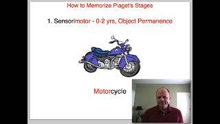 How to Memorize Piaget's Stages of Cognitive Development