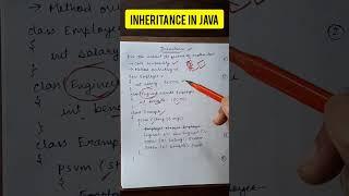 Inheritance in Java #java #javaforbeginners